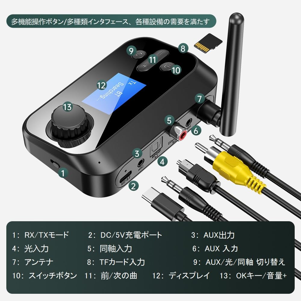 Amazon | eppfun AK3046G Ultra LED デジタルディスプレイ Amazon | eppfun AK3046G Ultra LED デジタルディスプレイ